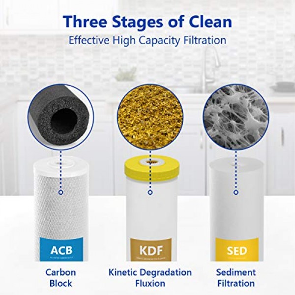 Express Water Heavy Metal Whole House Water Filter – 3 Stage Home ...
