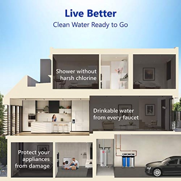 Express Water Whole House Water Filter, 3 Stage Home Water Filtrat...
