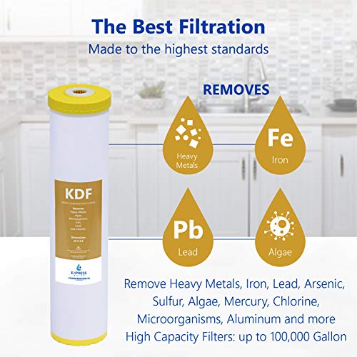 Express Water – Kinetic Degradation Fluxion Replacement Filter – K...