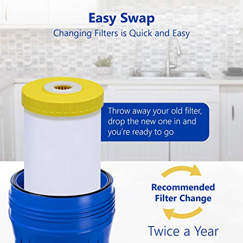 Express Water – Kinetic Degradation Fluxion Replacement Filter – K...