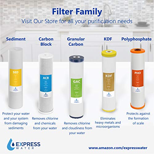 Express Water – Kinetic Degradation Fluxion Replacement Filter – K...