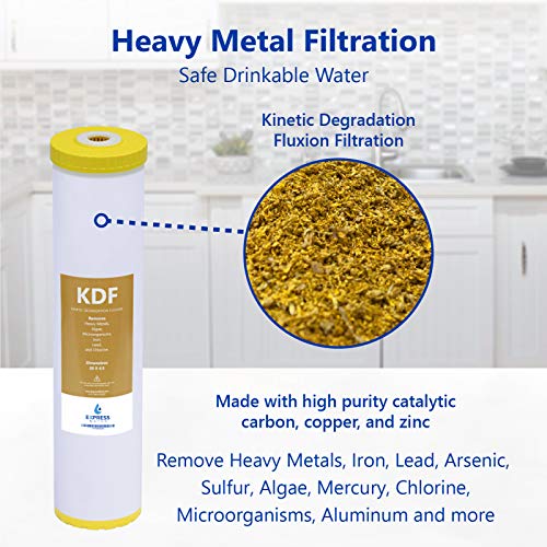 Express Water – Whole House Heavy Metal Water Filter Set – 3 Stage...