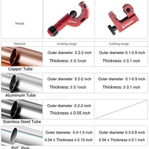 EZARC 2-Piece Tubing Cutter Set with 3/16 to 2-inch Outer Diameter...