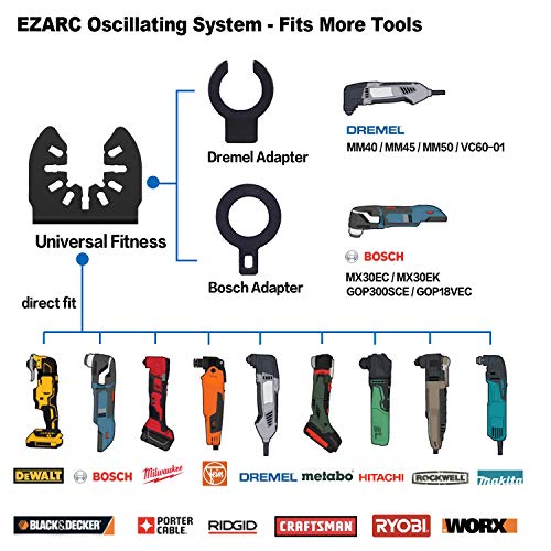 EZARC Oscillating Tool Blades Carbide Multitool Saw Blades for Har...