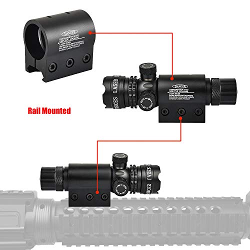 EZshoot Green Laser Sight Green Dot 532nm Rifle Scope with 20mm Pi...