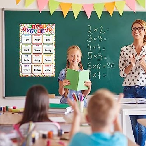 FaCraft Confetti Happy Birthday Chart Poster for Classroom Decorat...