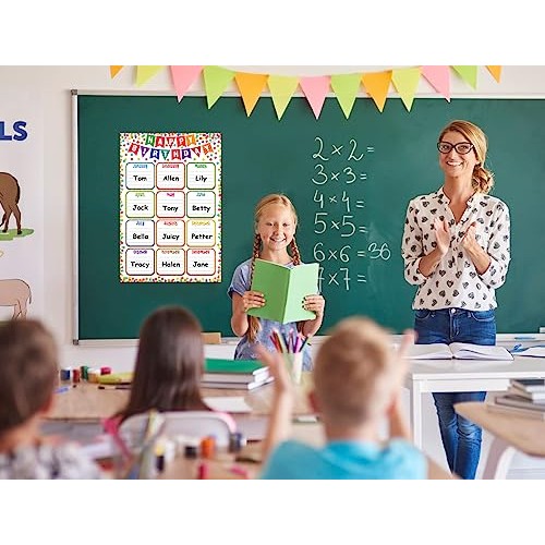 FaCraft Confetti Happy Birthday Chart Poster for Classroom Decorat...