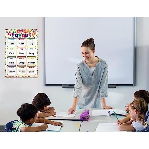 FaCraft Confetti Happy Birthday Chart Poster for Classroom Decorat...