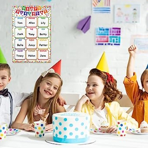 FaCraft Confetti Happy Birthday Chart Poster for Classroom Decorat...