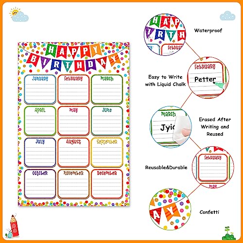 FaCraft Confetti Happy Birthday Chart Poster for Classroom Decorat...
