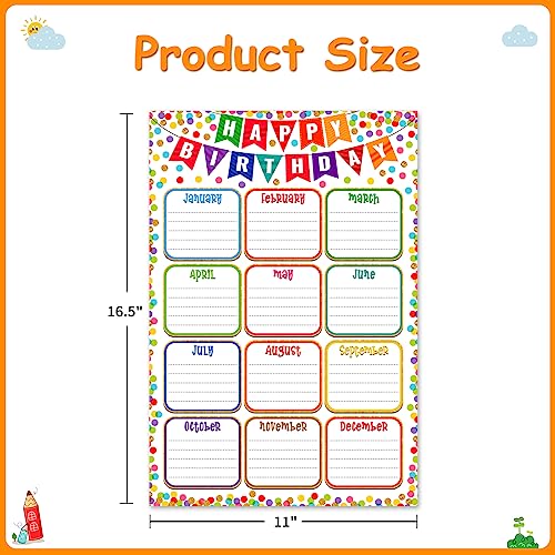 FaCraft Confetti Happy Birthday Chart Poster for Classroom Decorat...