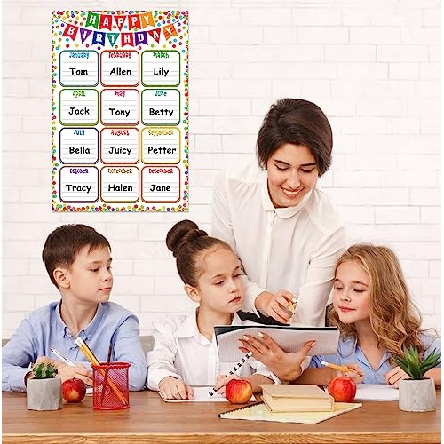 FaCraft Confetti Happy Birthday Chart Poster for Classroom Decorat...
