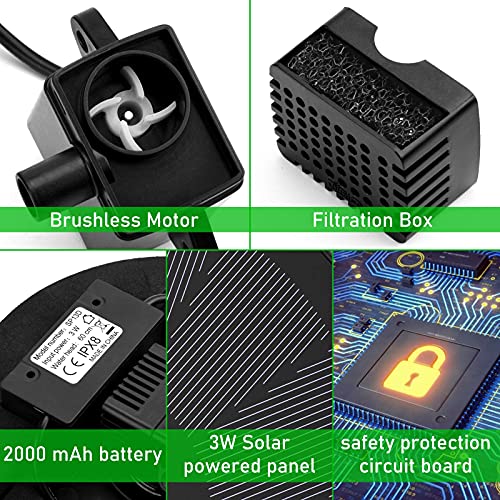 FANKUTOYS Solar Fountain, Upgraded 3W Solar Bird Bath Fountains wi...