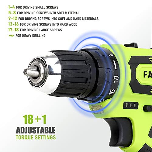FASTPRO 232-Piece 20V Cordless Lithium-ion Drill Driver and Home T...