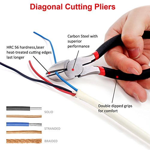 FASTPRO 7-Piece Utility Pliers and Wrench Set, Includes Slip Joint...