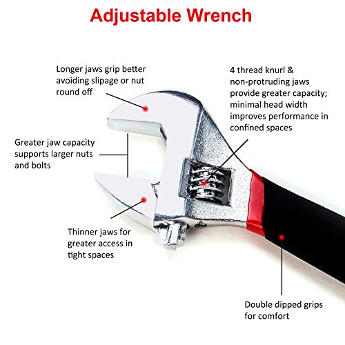 FASTPRO 7-Piece Utility Pliers and Wrench Set, Includes Slip Joint...