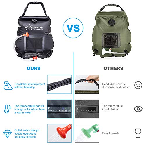 FeChiX Upgraded Camping Shower Bag Solar Shower 5 Gallons/20L Summ...