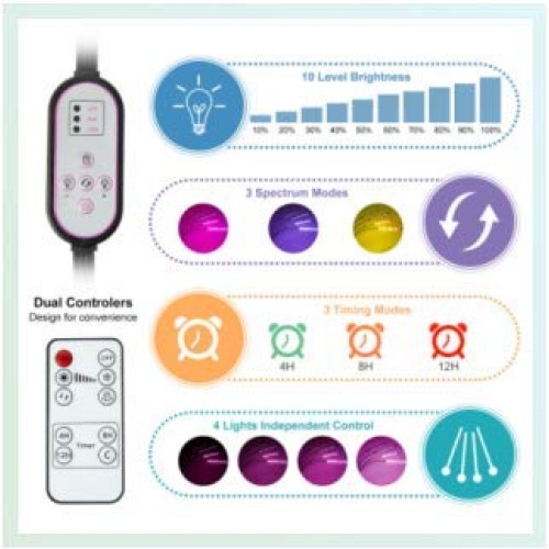 LED Grow Lights for Indoor Plants, Full Spectrum Plant Light with ...