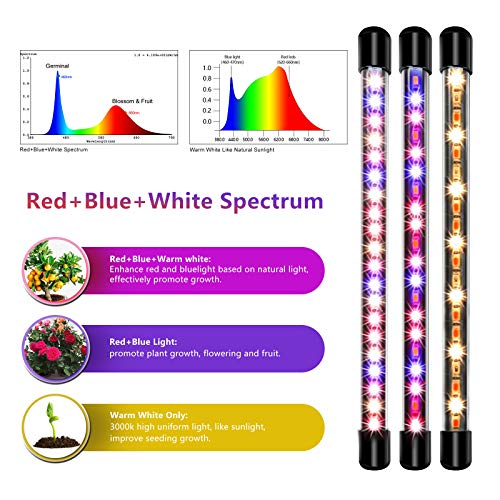 LED Grow Lights for Indoor Plants, Full Spectrum Plant Light with ...