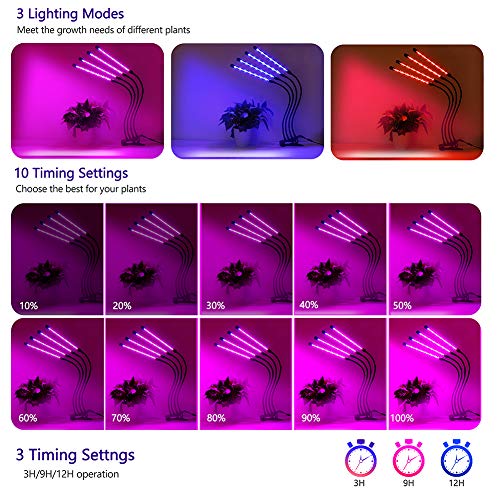 Felibeaco Plant Grow Light Indoor ,4 Head LED Growing Lamp for Ind...