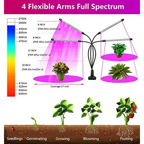 Felibeaco Plant Grow Light Indoor ,4 Head LED Growing Lamp for Ind...