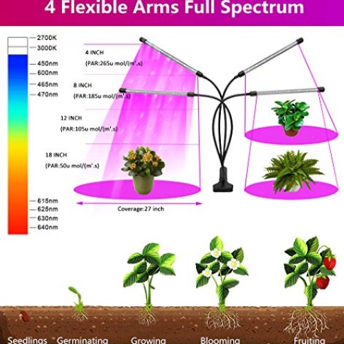 Felibeaco Plant Grow Light Indoor ,4 Head LED Growing Lamp for Ind...