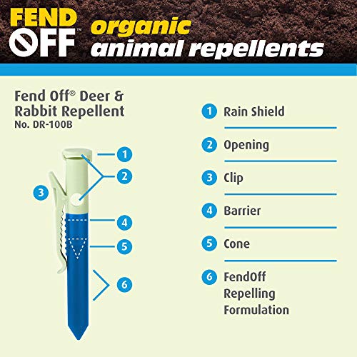 Fend Off DR-100B Organic Repellent Plant Clips, Blue, 100 Pack