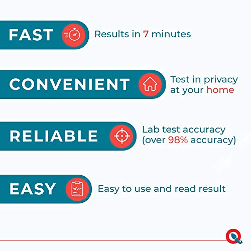 FertilMARQ Fertility Home Sperm Test Kit for Men | Indicates Norma...