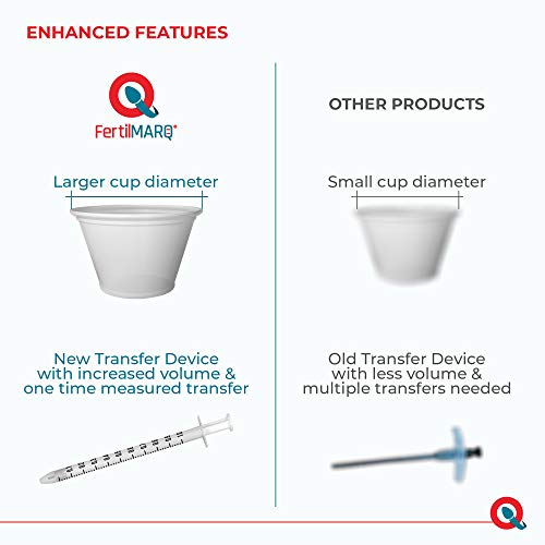 FertilMARQ Fertility Home Sperm Test Kit for Men | Indicates Norma...