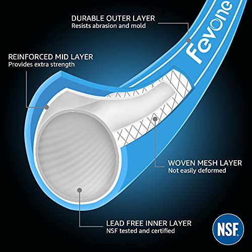 Fevone Garden Hose 35ft Water Hose Heavy Duty Garden hoses for Out...