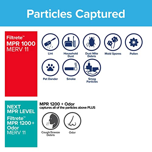 Filtrete 20x25x1 Air Filter, MPR 1000, MERV 11, Micro Allergen Def...