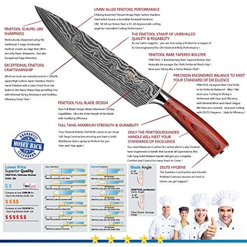 Kitchen Knife Sets, FineTool Professional Chef Knives Set Japanese...