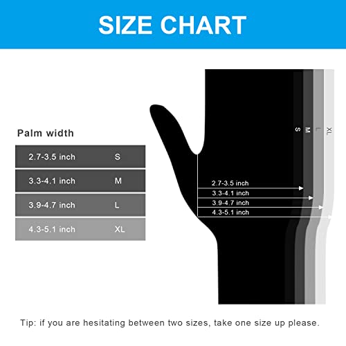 FINITEX Black Nitrile Disposable Medical Exam Gloves - Case of 100...