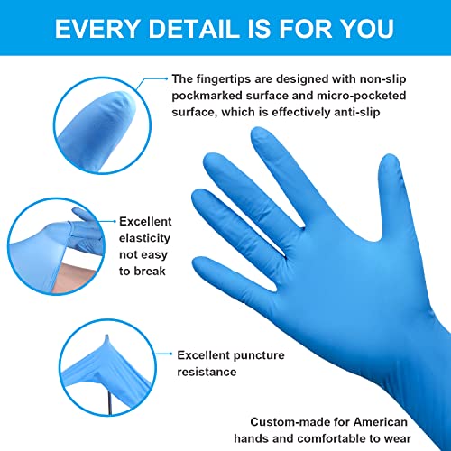 FINITEX Nitrile Disposable Latex Free Exam Gloves - 5mil 12 inch 3...