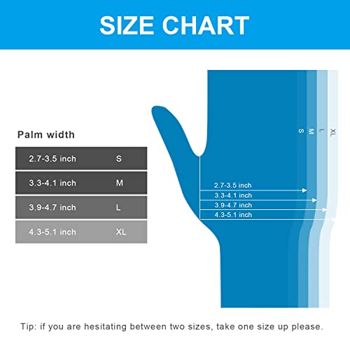 FINITEX Nitrile Disposable Latex Free Exam Gloves - 5mil 12 inch 3...