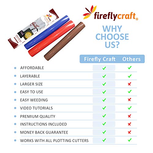 Firefly Craft HTV Heat Transfer Vinyl Bundle | Made for Silhouette...