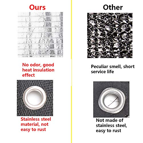 Firestrive Aluminet Foil Shade Net,3.23.2FT Reflective Aluminet 95...