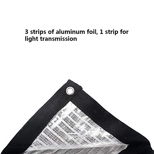 Firestrive Aluminet Foil Shade Net,3.23.2FT Reflective Aluminet 95...