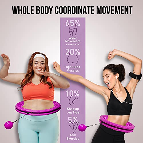 Smart Hula Fit Hoop for Adult Weight Loss - Infinity Exercise Hool...