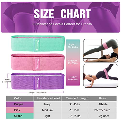 Resistance Bands for Legs and Butt Exercise Bands - Non Slip Elast...