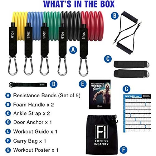 Resistance Bands Set. 5
