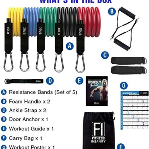 Resistance Bands Set. 5