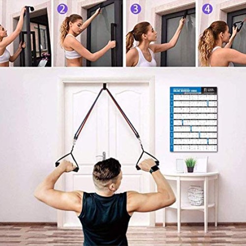 Resistance Bands Set. 5