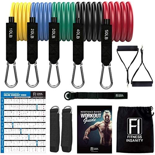Resistance Bands Set. 5