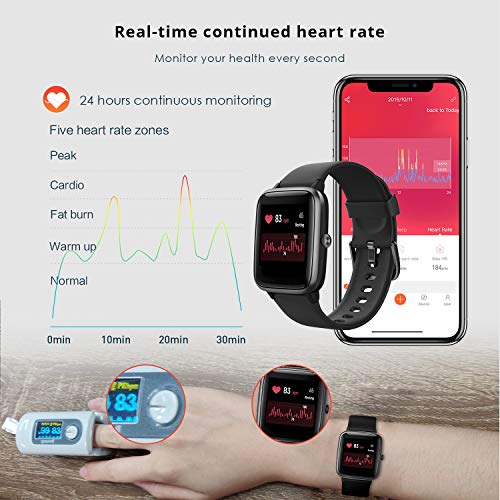 Fitness Tracker with Heart Rate Monitor, Fitpolo Smart Watch 1.3 i...