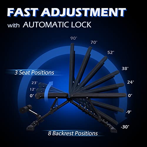 FLYBIRD Weight Bench, Adjustable Strength Training Bench for Full ...