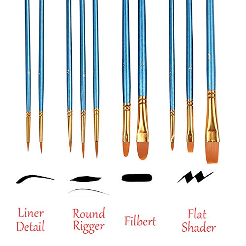 Foeran Paint Brushes Set,3 Pack 30 Pcs Round Pointed Tip Paint Bru...