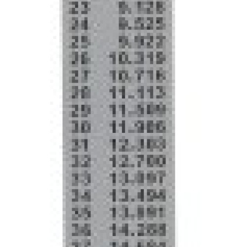 Fowler Full Warranty 52-380-100-0 Pocket Steel Inch/Metric Series ...