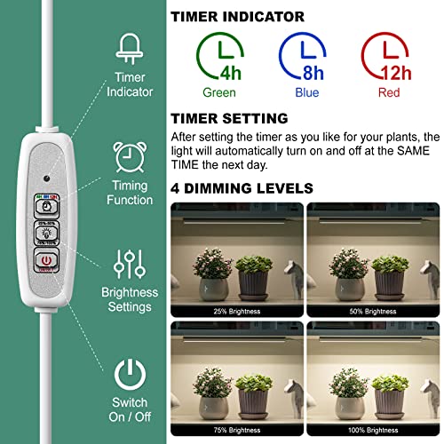 FOXGARDEN Grow Light, Full Spectrum Plant Light Strip for Indoor P...