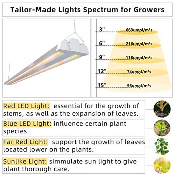 Freelicht 1 Pack 4ft LED Grow Light, 60W220W Equivalent, Sunlike...